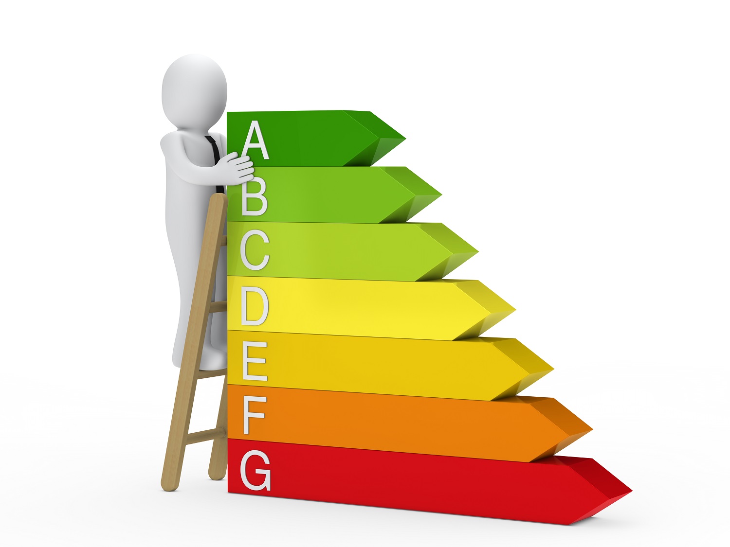L'audit énergétique